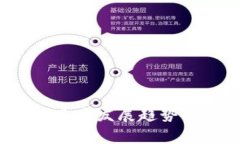 区块链钱包：未来发展趋