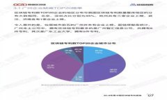 比特币QT钱包注册指南：轻