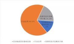 TP钱包自定义钱包使用指南