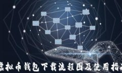 虚拟币钱包下载流程图及