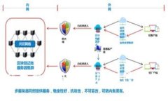 如何找到小狐钱包USDT代币